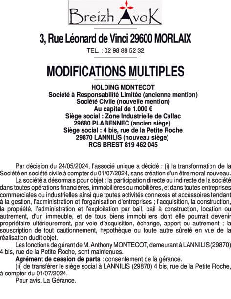 Contenu publication