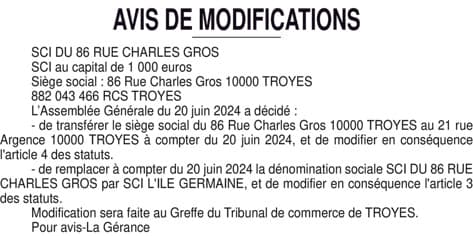 Contenu publication