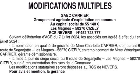 Contenu publication