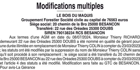 Contenu publication