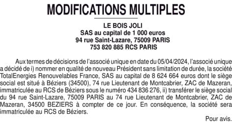 Contenu publication