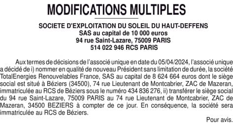 Contenu publication