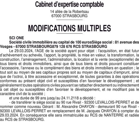 Contenu publication