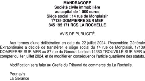 Contenu publication