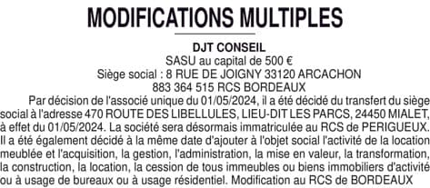 Contenu publication