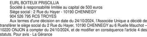 Contenu publication