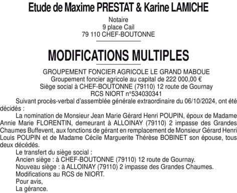 Contenu publication