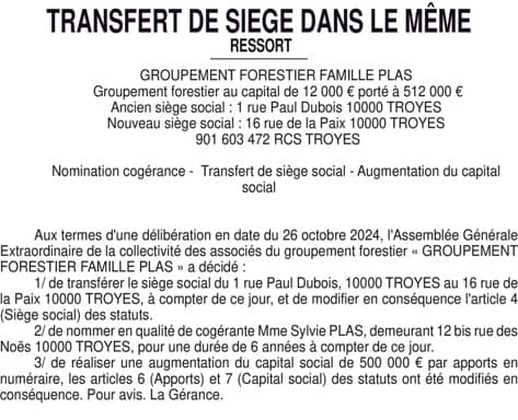 Contenu publication