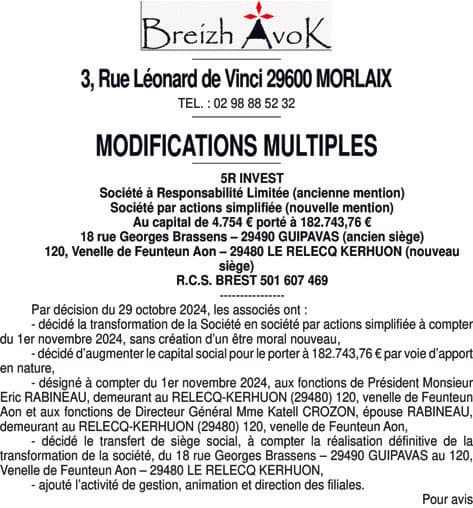 Contenu publication