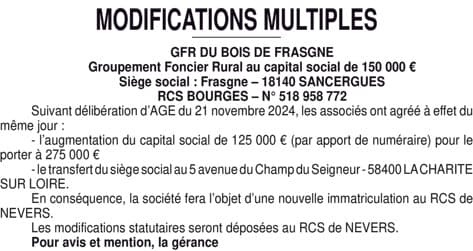Contenu publication