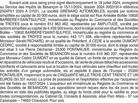 Contenu publication