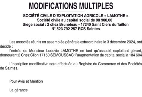 Contenu publication