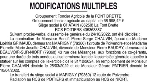Contenu publication