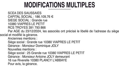 Contenu publication
