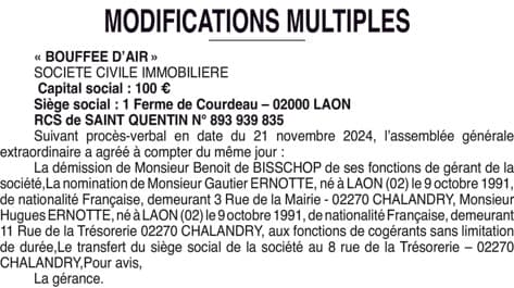Contenu publication