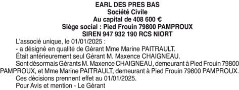 Contenu publication