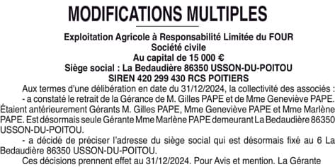 Contenu publication