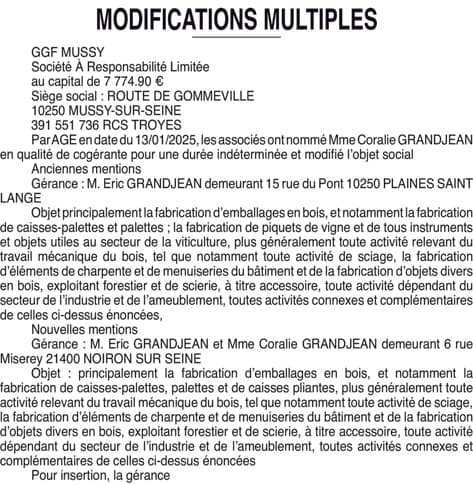 Contenu publication