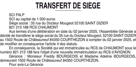 Contenu publication