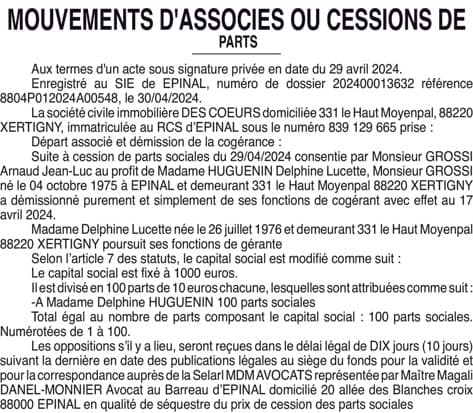 Contenu publication