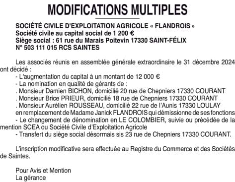 Contenu publication