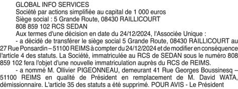 Contenu publication