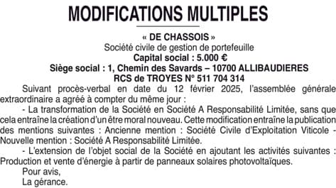 Contenu publication