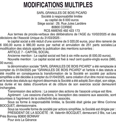 Contenu publication