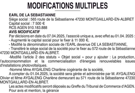 Contenu publication