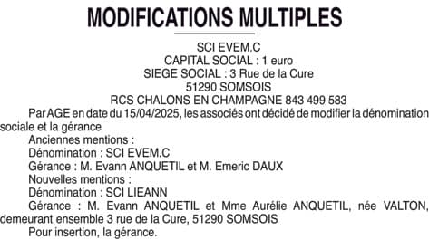 Contenu publication