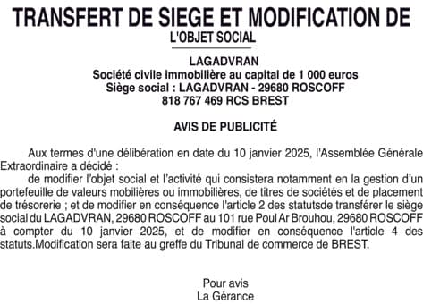 Contenu publication