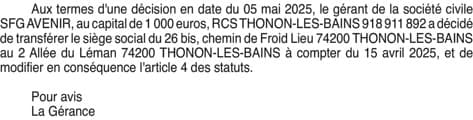 Contenu publication