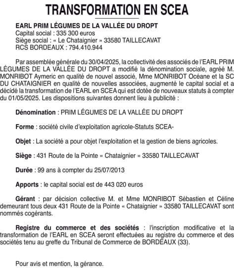 Contenu publication