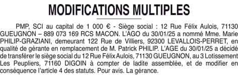 Contenu publication