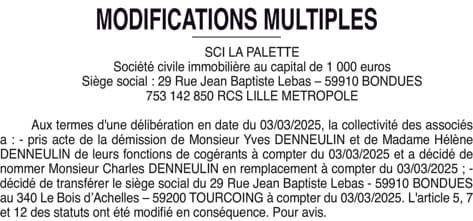 Contenu publication