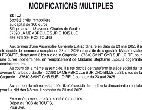 Contenu publication