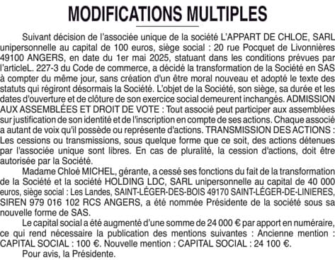 Contenu publication