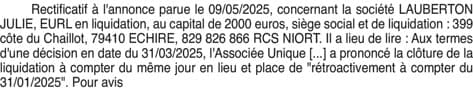 Contenu publication