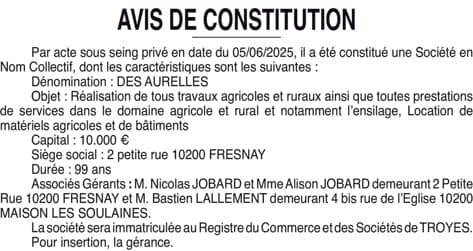 Contenu publication