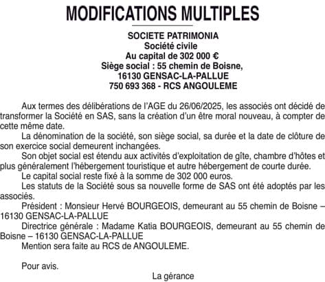 Contenu publication