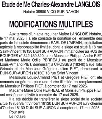Contenu publication