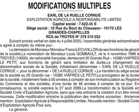 Contenu publication