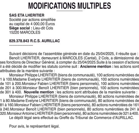 Contenu publication