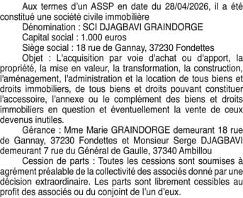 Contenu publication