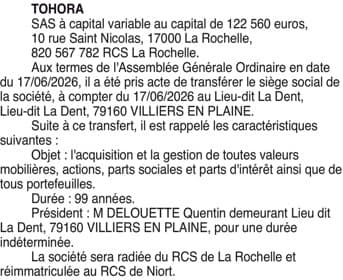 Contenu publication