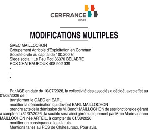 Contenu publication