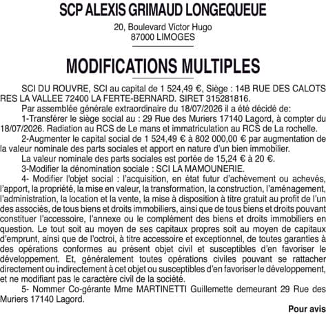 Contenu publication
