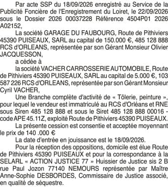 Contenu publication